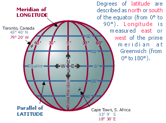 lines of longitude with degrees